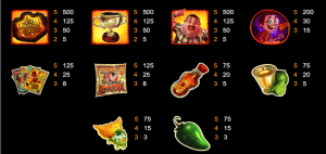 lucha libre 2 betting prizes
